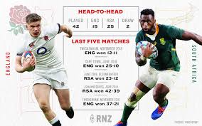South Africa take on England in Rugby World Cup final